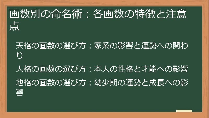 画数別の命名術：各画数の特徴と注意点