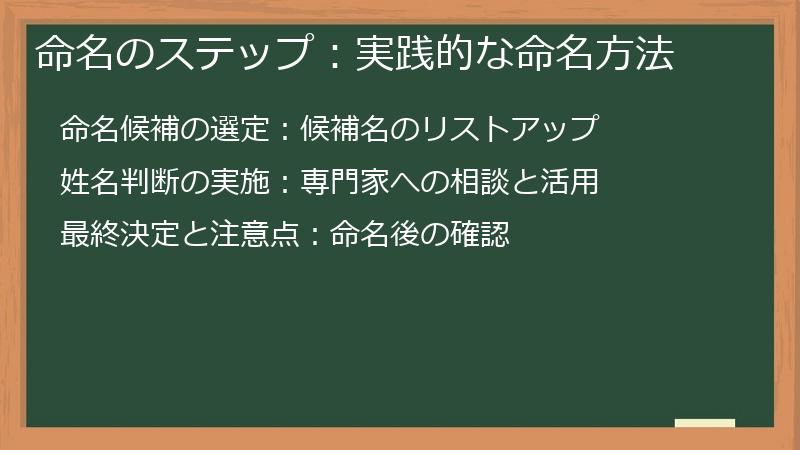 命名のステップ：実践的な命名方法