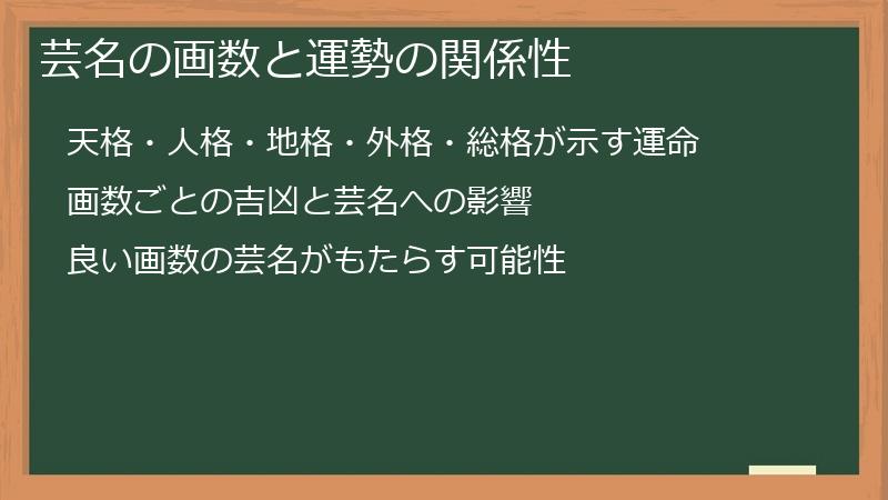芸名の画数と運勢の関係性