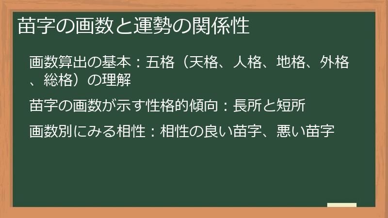 苗字の画数と運勢の関係性