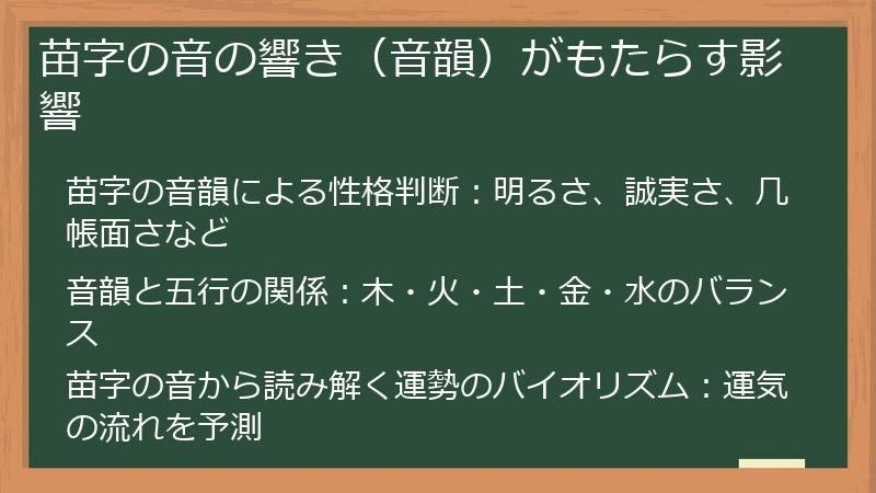 苗字の音の響き（音韻）がもたらす影響