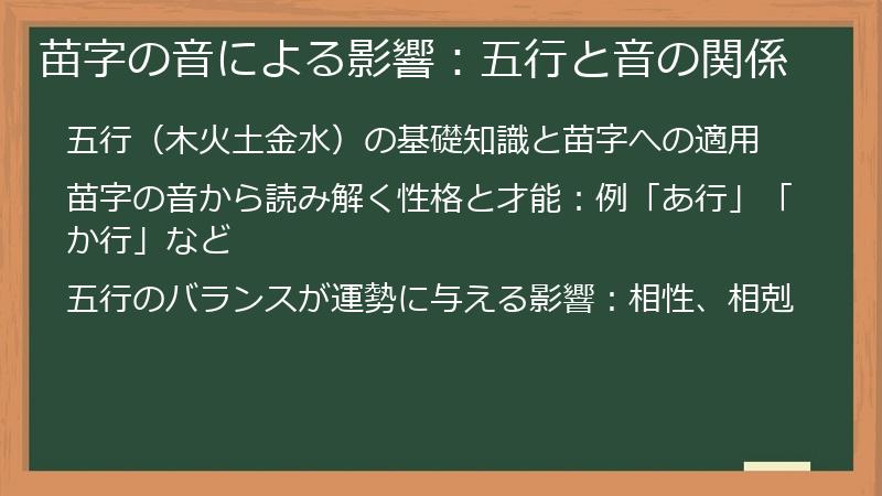 苗字の音による影響：五行と音の関係