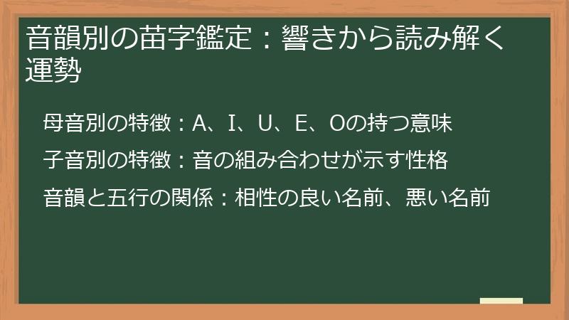 音韻別の苗字鑑定：響きから読み解く運勢