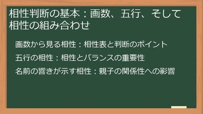 相性判断の基本：画数、五行、そして相性の組み合わせ
