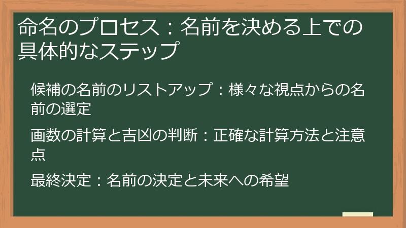 命名のプロセス：名前を決める上での具体的なステップ