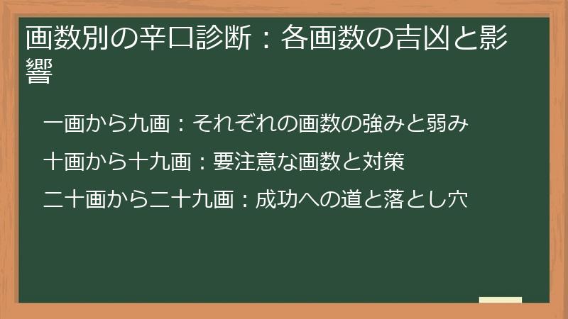 画数別の辛口診断：各画数の吉凶と影響
