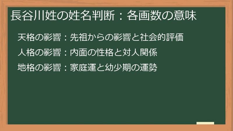 長谷川姓の姓名判断：各画数の意味