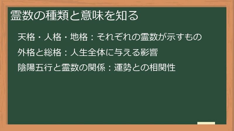 霊数の種類と意味を知る