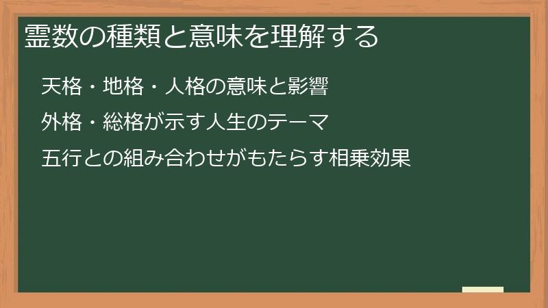 霊数の種類と意味を理解する