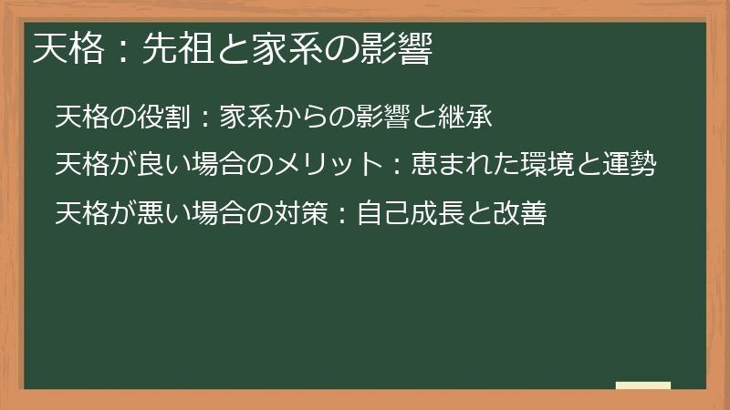 天格：先祖と家系の影響