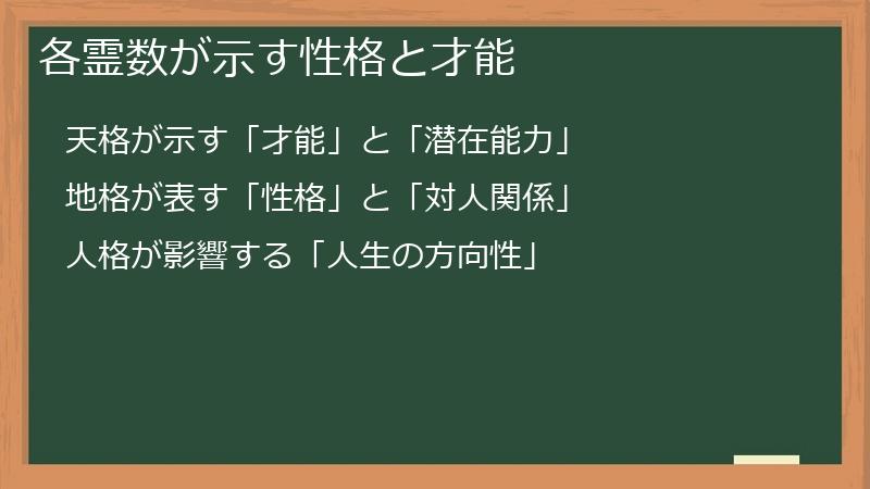 各霊数が示す性格と才能