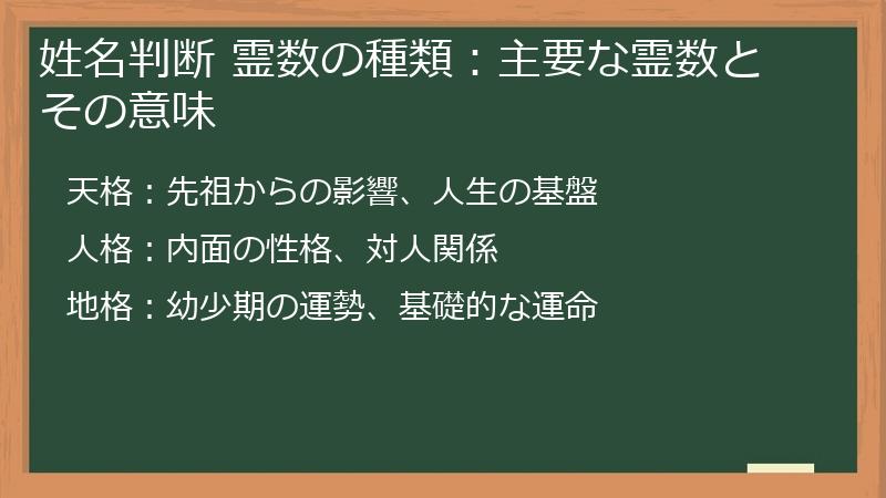 姓名判断 霊数の種類：主要な霊数とその意味