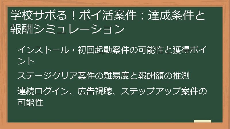 学校サボる！ポイ活案件：達成条件と報酬シミュレーション