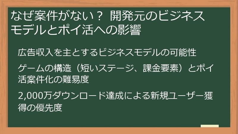 なぜ案件がない？ 開発元のビジネスモデルとポイ活への影響