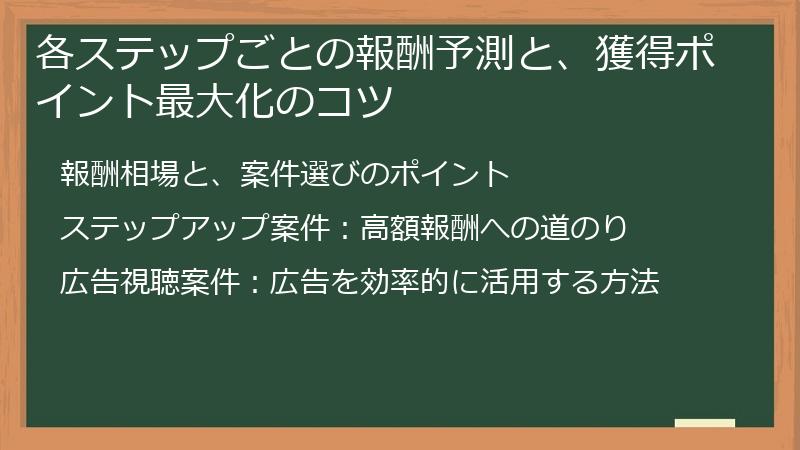 各ステップごとの報酬予測と、獲得ポイント最大化のコツ