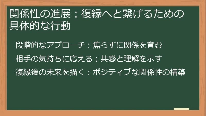 関係性の進展：復縁へと繋げるための具体的な行動