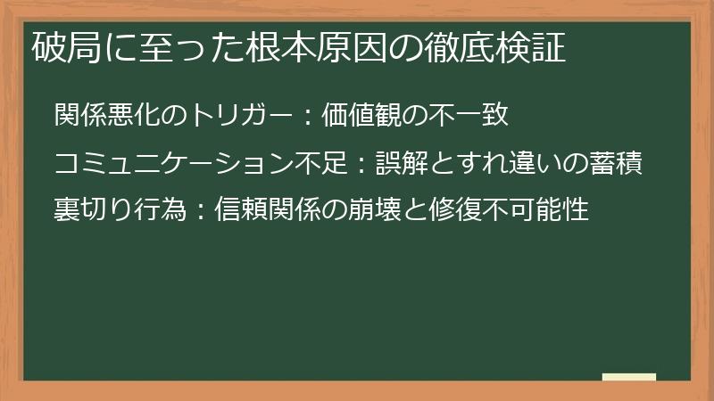 破局に至った根本原因の徹底検証