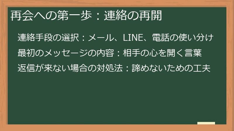 再会への第一歩：連絡の再開