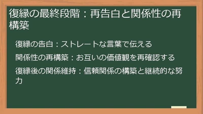 復縁の最終段階:再告白と関係性の再構築