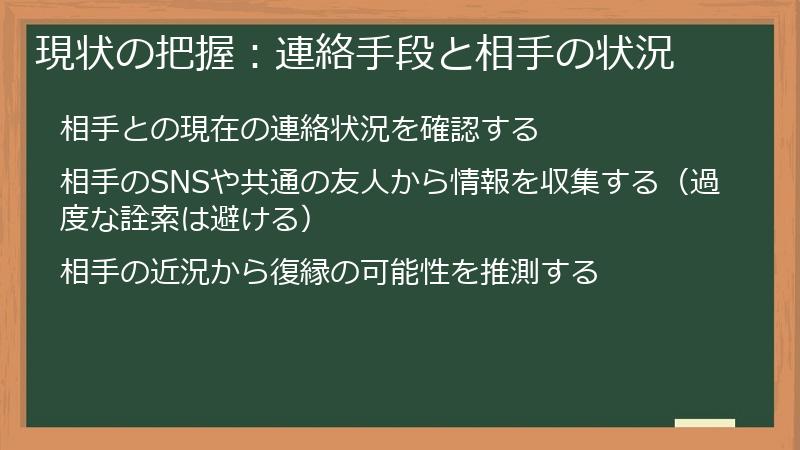 現状の把握：連絡手段と相手の状況