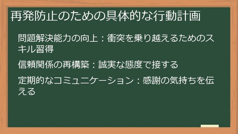再発防止のための具体的な行動計画