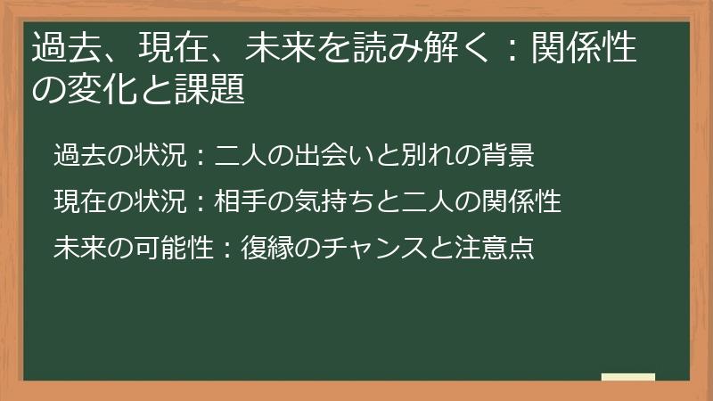 過去、現在、未来を読み解く:関係性の変化と課題