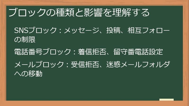 ブロックの種類と影響を理解する