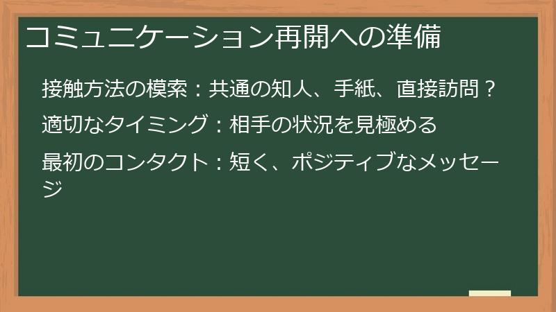 コミュニケーション再開への準備
