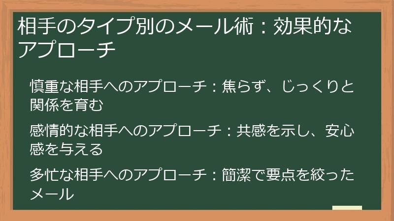 相手のタイプ別のメール術：効果的なアプローチ