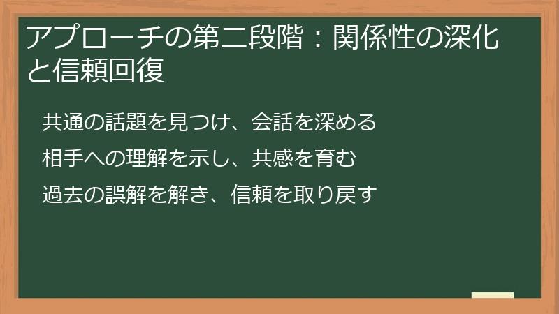 アプローチの第二段階：関係性の深化と信頼回復