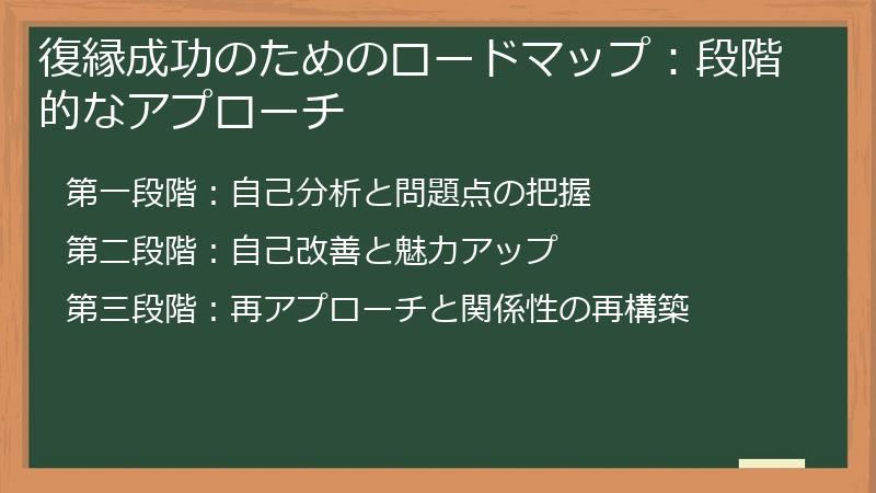 復縁成功のためのロードマップ：段階的なアプローチ