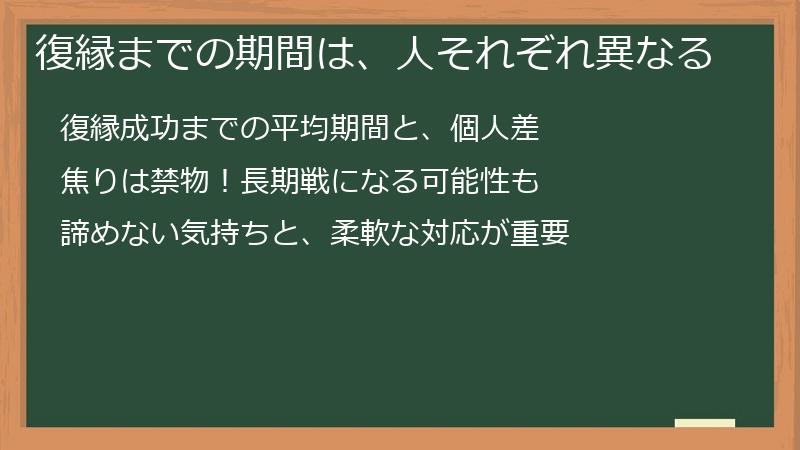 復縁までの期間は、人それぞれ異なる