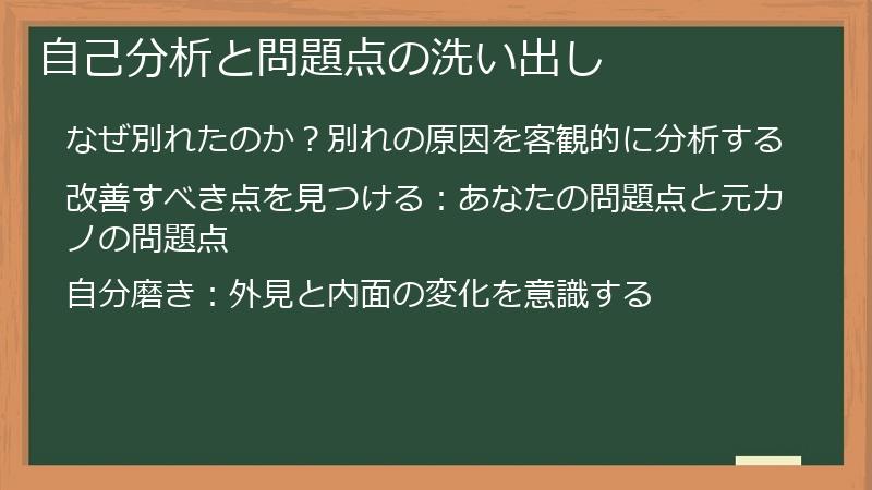 自己分析と問題点の洗い出し