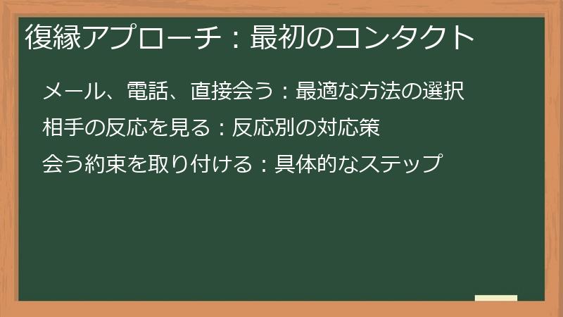 復縁アプローチ:最初のコンタクト