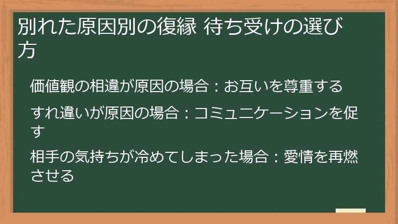 別れた原因別の復縁 待ち受けの選び方