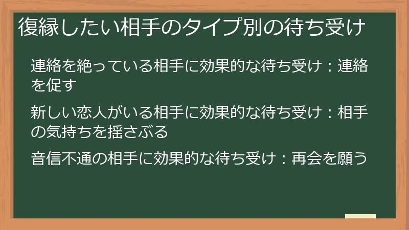 復縁したい相手のタイプ別の待ち受け