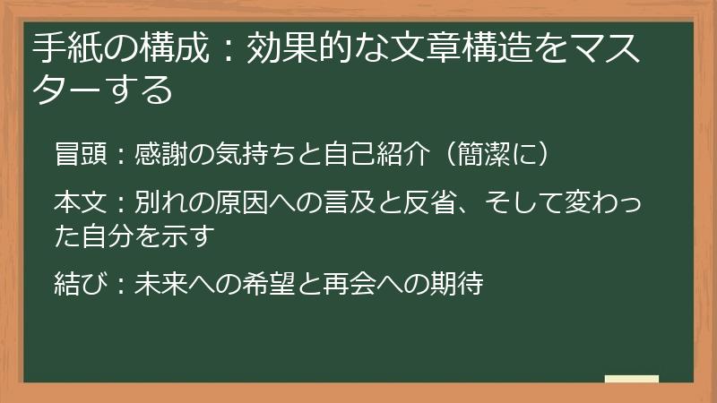 手紙の構成：効果的な文章構造をマスターする