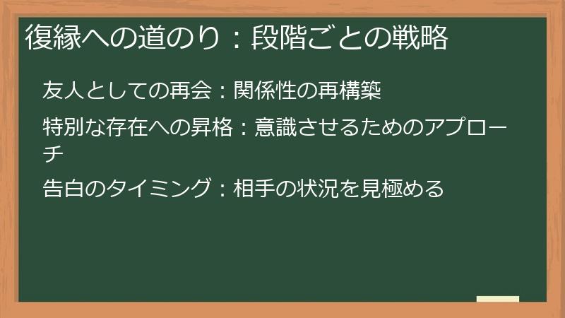 復縁への道のり:段階ごとの戦略