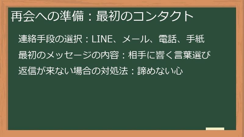 再会への準備：最初のコンタクト