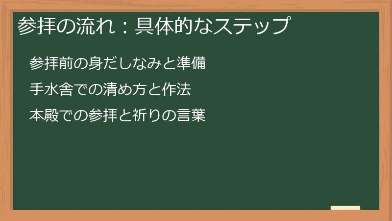 参拝の流れ：具体的なステップ