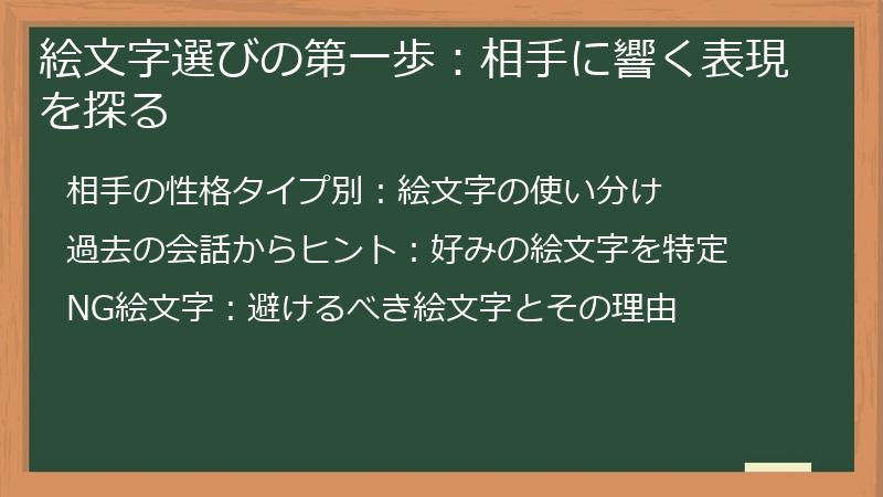 絵文字選びの第一歩：相手に響く表現を探る