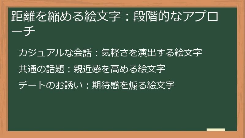 距離を縮める絵文字：段階的なアプローチ