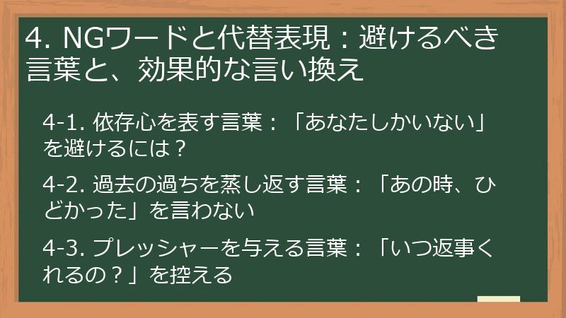 4. NGワードと代替表現：避けるべき言葉と、効果的な言い換え