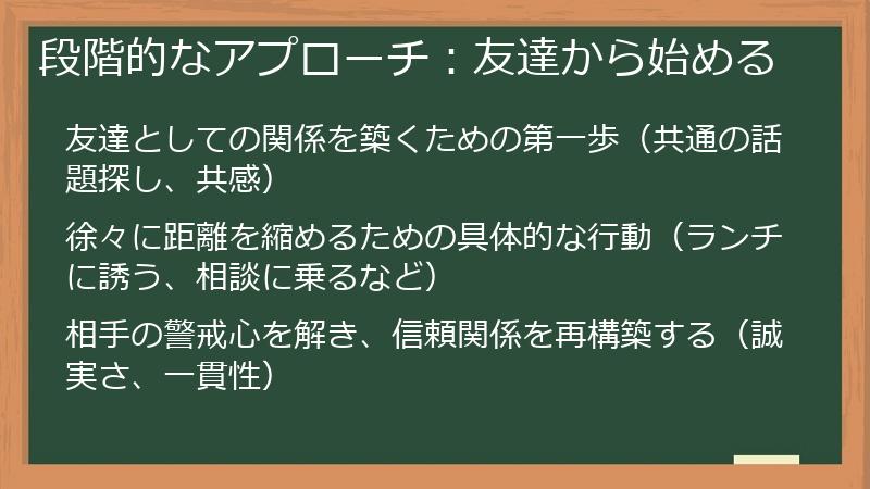 段階的なアプローチ：友達から始める