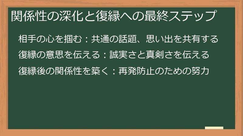 関係性の深化と復縁への最終ステップ