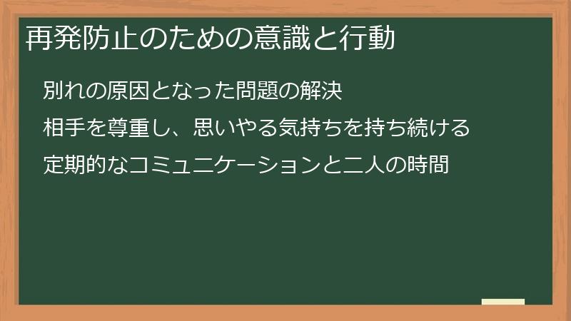 再発防止のための意識と行動
