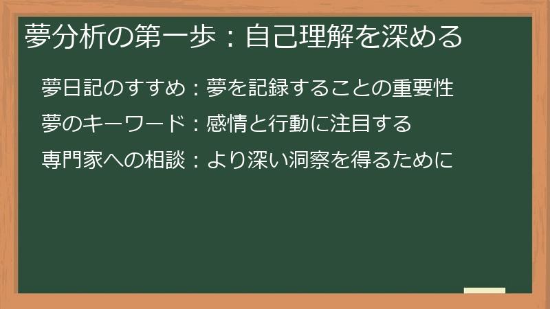 夢分析の第一歩:自己理解を深める