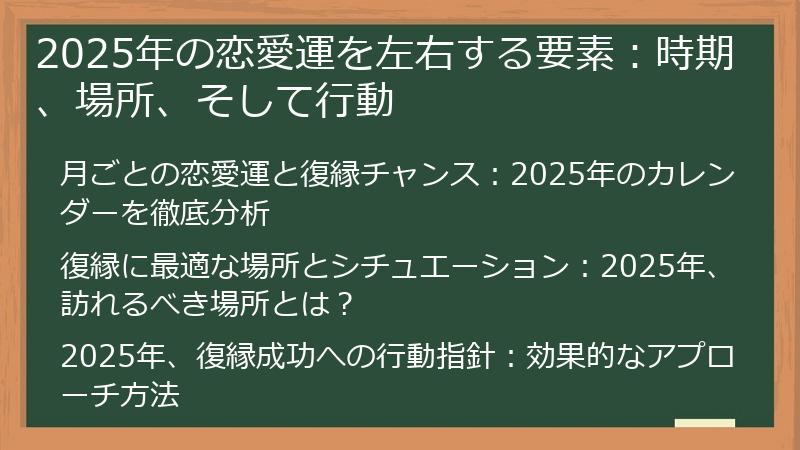 2025年の恋愛運を左右する要素：時期、場所、そして行動