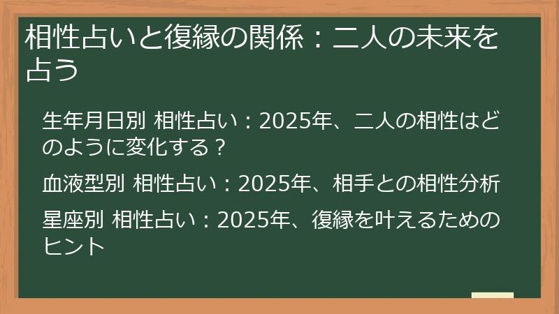 相性占いと復縁の関係：二人の未来を占う