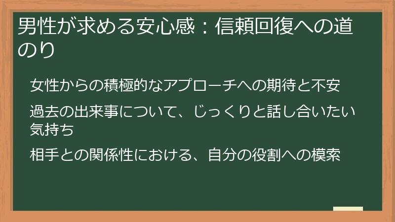男性が求める安心感:信頼回復への道のり